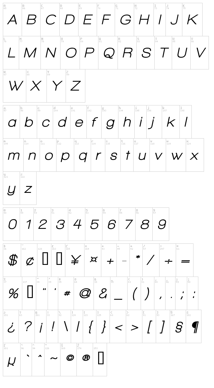 Walkway font map